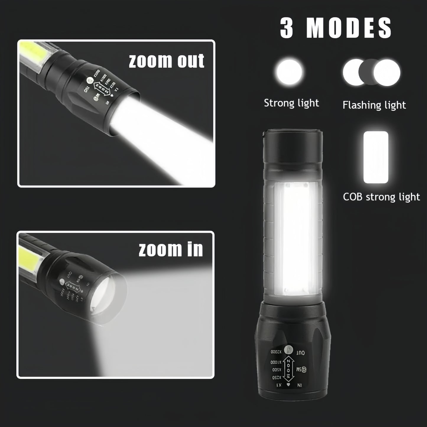 ⁠Mini LED Emergency Handheld USB Rechargeable Flashlight (3 modes)