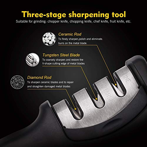 Knife Sharpener Manual 3 Stage Knives Sharpner Tool