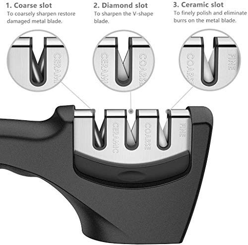 Knife Sharpener Manual 3 Stage Knives Sharpner Tool