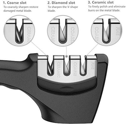 Knife Sharpener Manual 3 Stage Knives Sharpner Tool