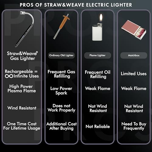 ⁠Multi purpose 360 degree Flexible Electric Rechargeable Plasma Gas Lighter